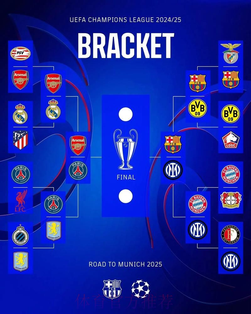 阿森纳或成首支连续四次在欧冠中对零封皇马的队 阿森纳或成首支连续四次在欧冠中对零封皇马的队